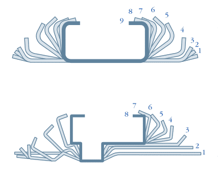 function-of-roll-forming-machine.png