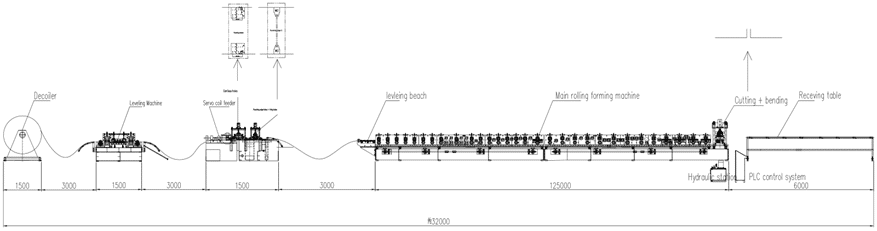 machine-production-process.png