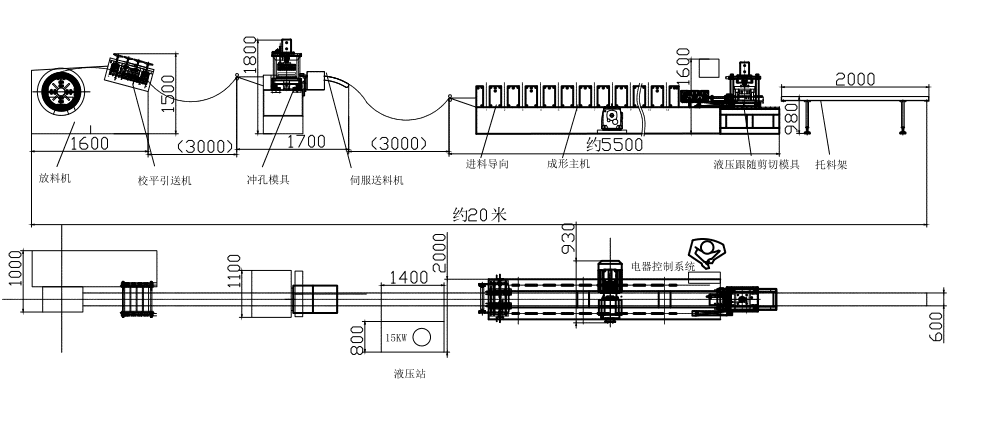 Shelf-Panel-Making-Machine-Production-Process.png